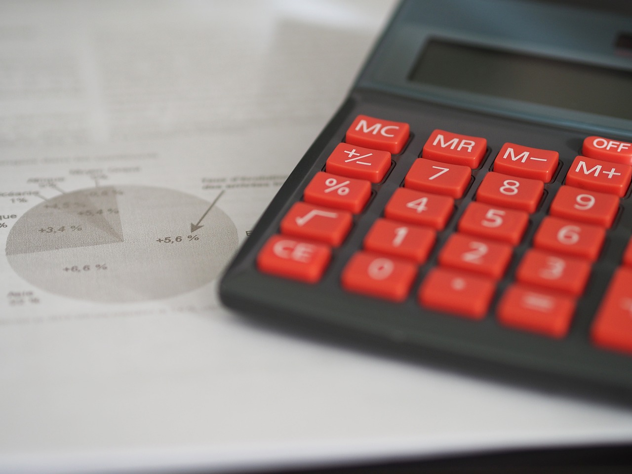 Outsourced Credit Control